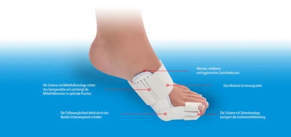 Hallufix Hallux-Valgus Korrekturorthese – Bild 2